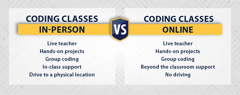 in person versus online program for coding classes for kids in new jersey